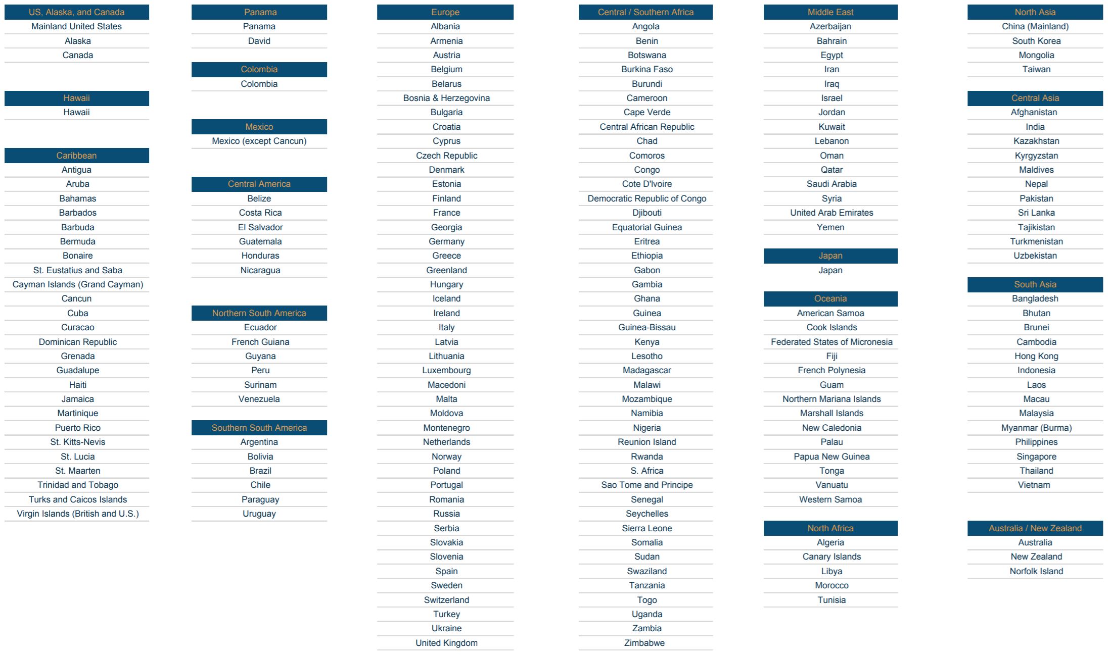 Copa Airlines Partner Award Regions Copa Airlines Partner Award Regions
