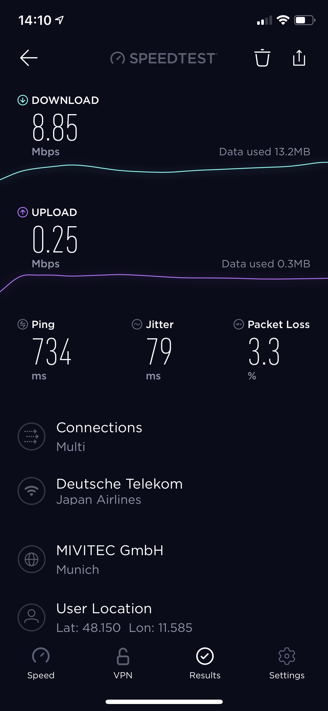 Japan Airlines Boeing 777 300ER WiFi speed