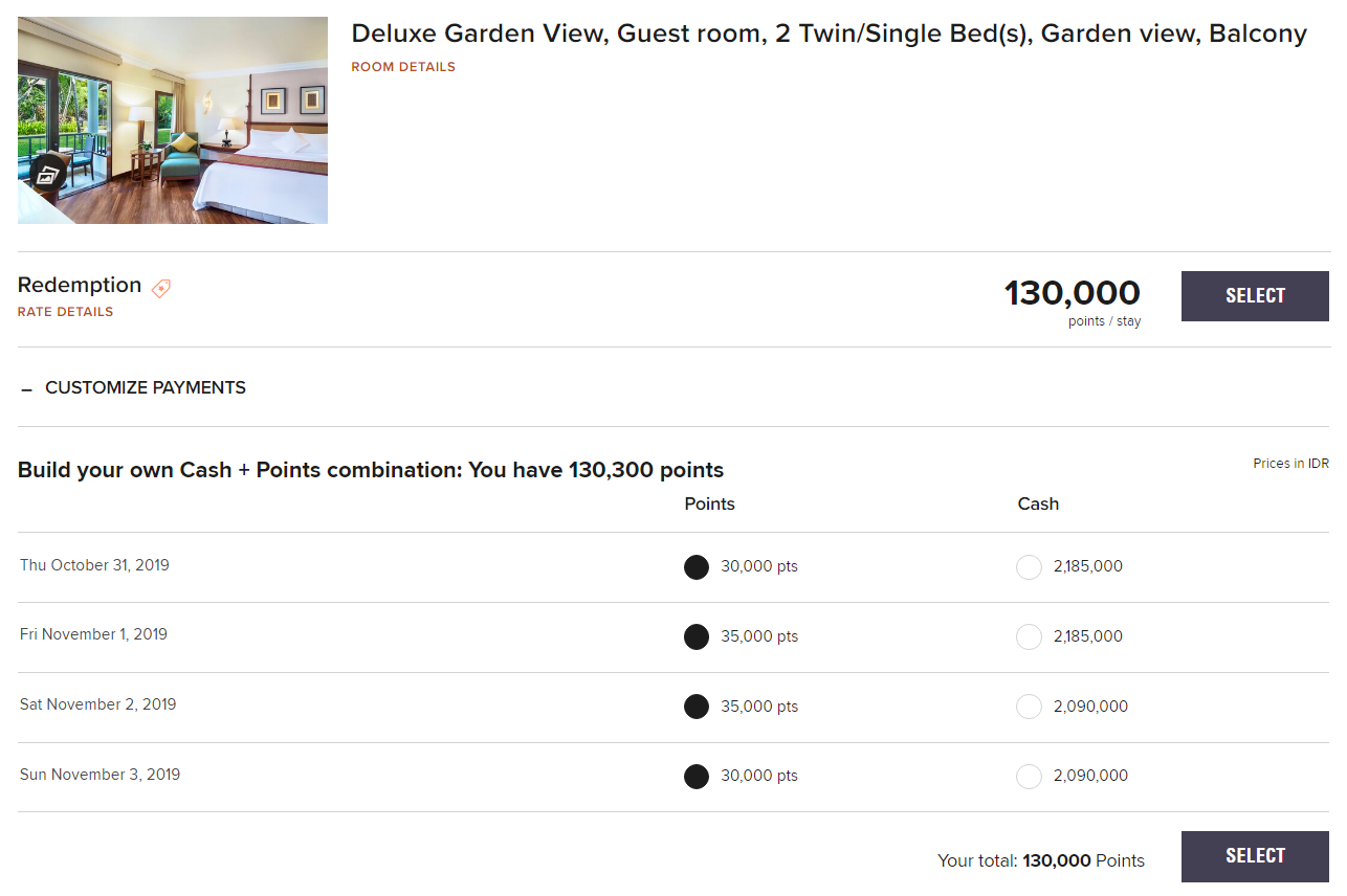 The Laguna Bali Base Room Points Value