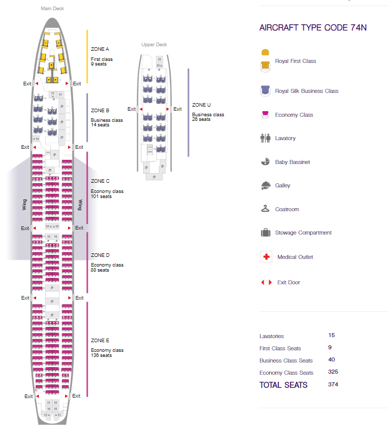 Thai Airways Boeing 747 N
