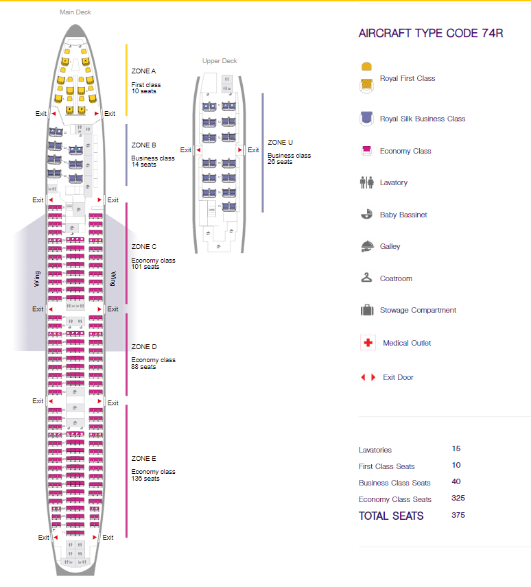 Thai Airways Boeing 747 R
