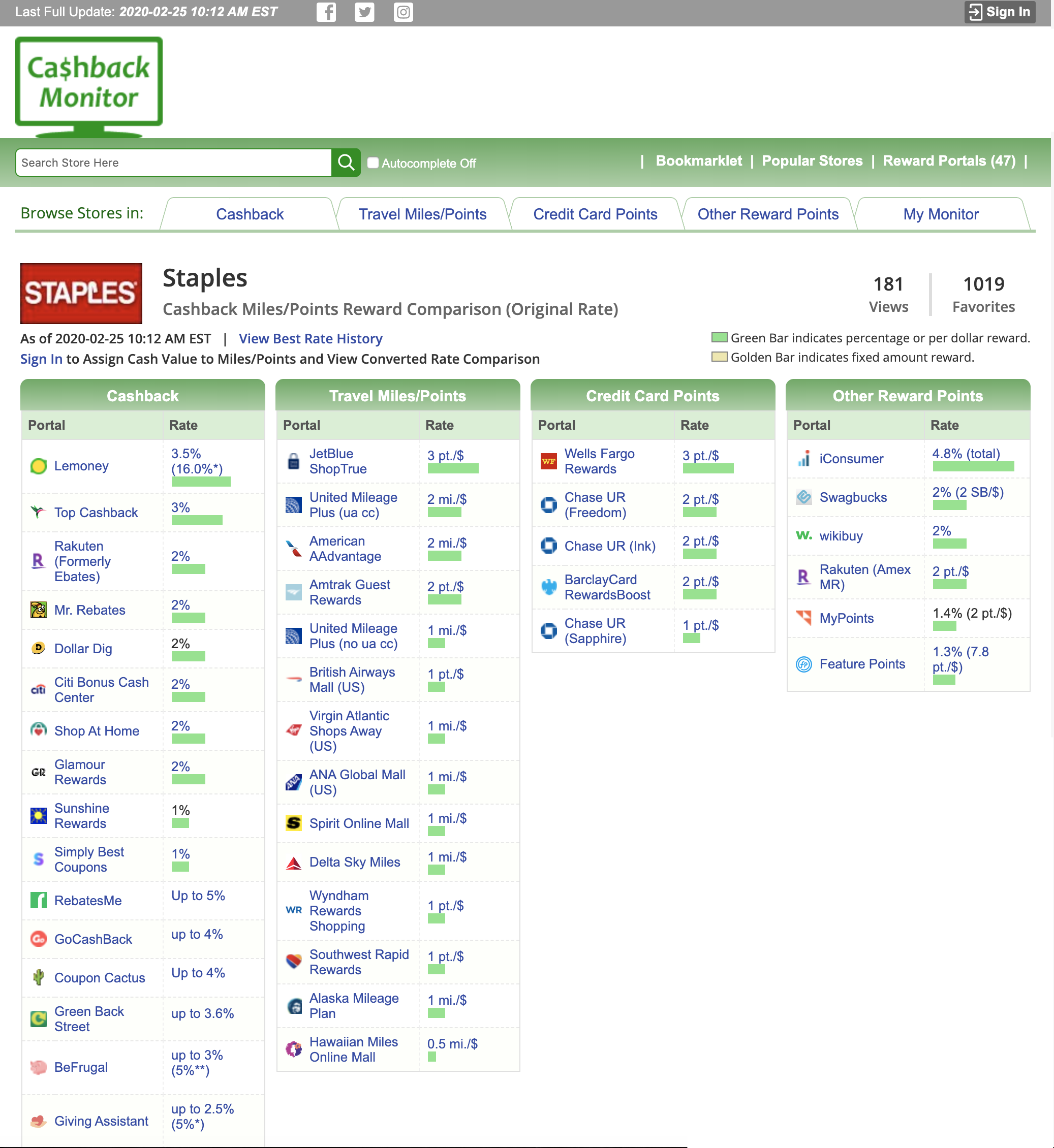 Viewing Staples.com Cash Back Rates on CashBack Monitor