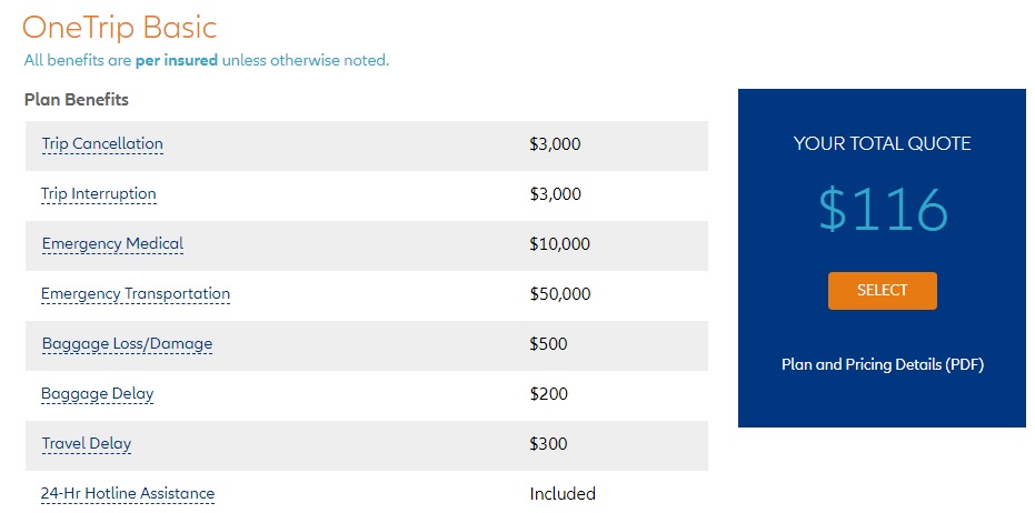 Allianz OneTrip Basic Plan