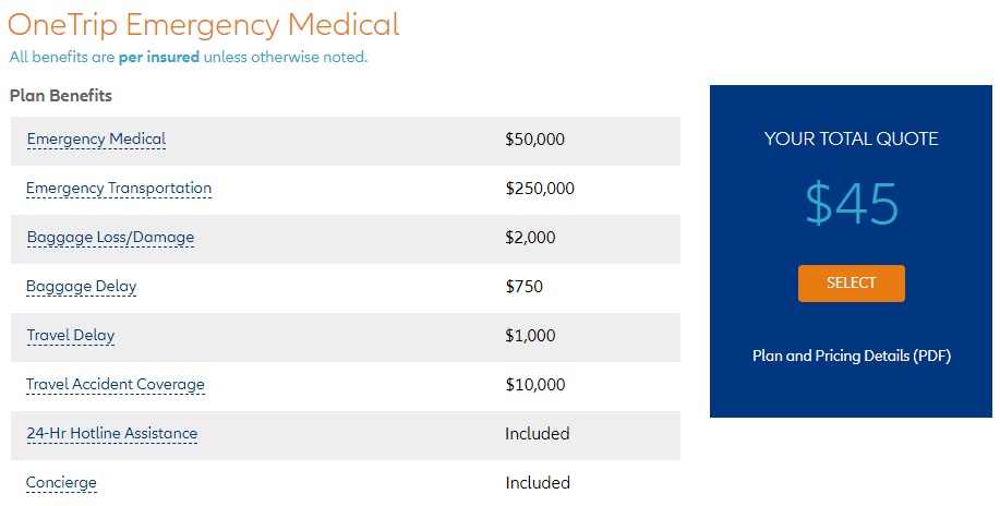 Allianz OneTrip Emergency Medical