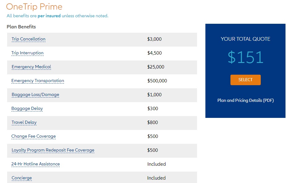 Allianz OneTrip Prime Plan