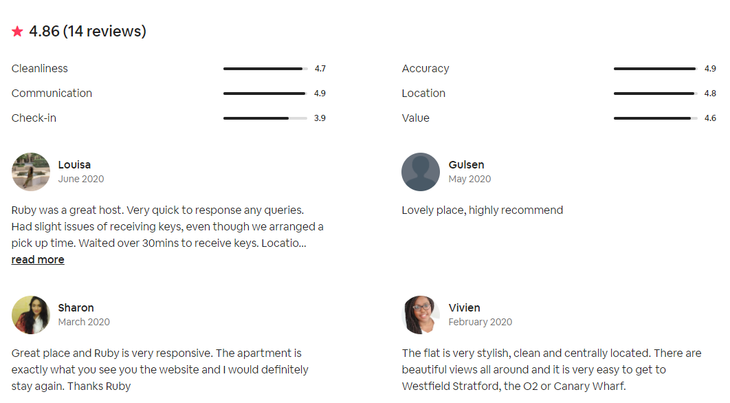 Airbnb Reviews