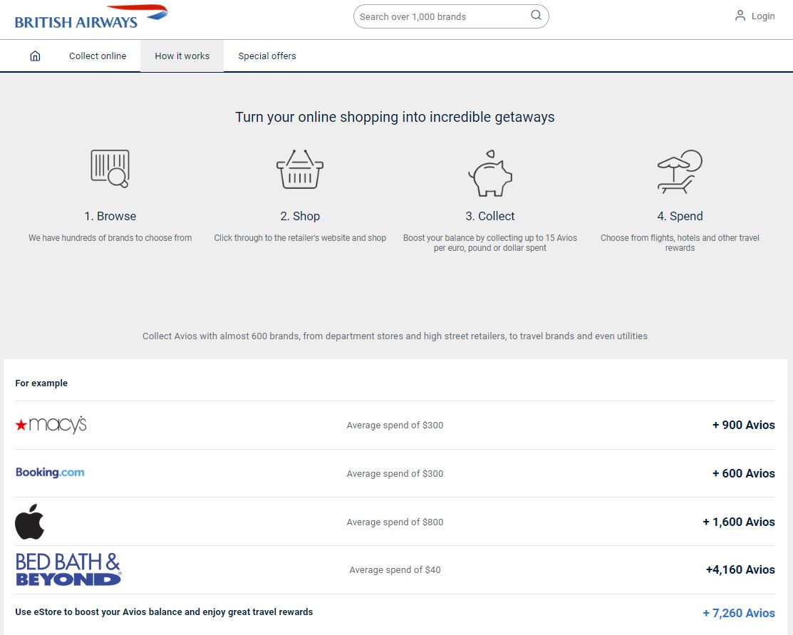 British Airways Executive Club How It Works British Airways Executive Club How It Works