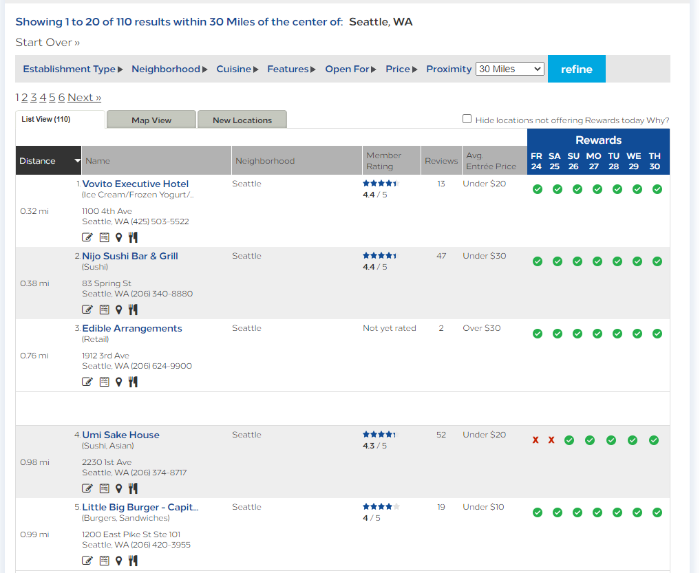 Hilton Honors Dining Results Seattle