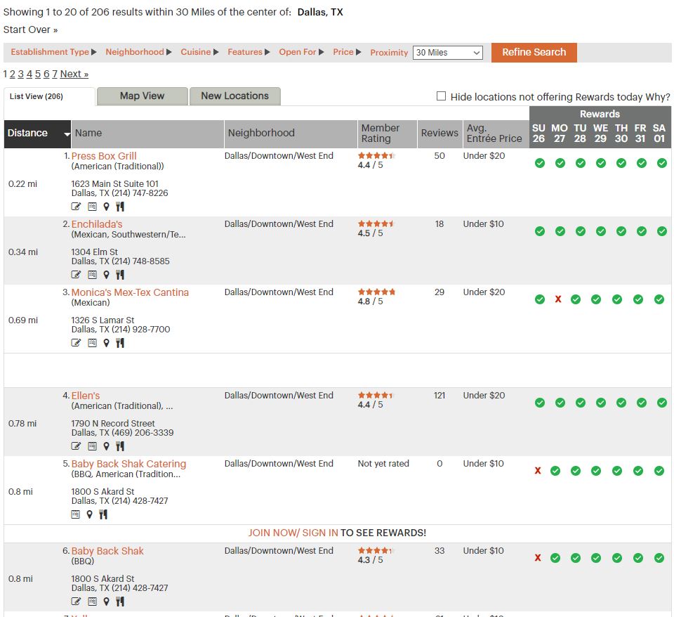 IHG Rewards Dining Club Restaurant Locations