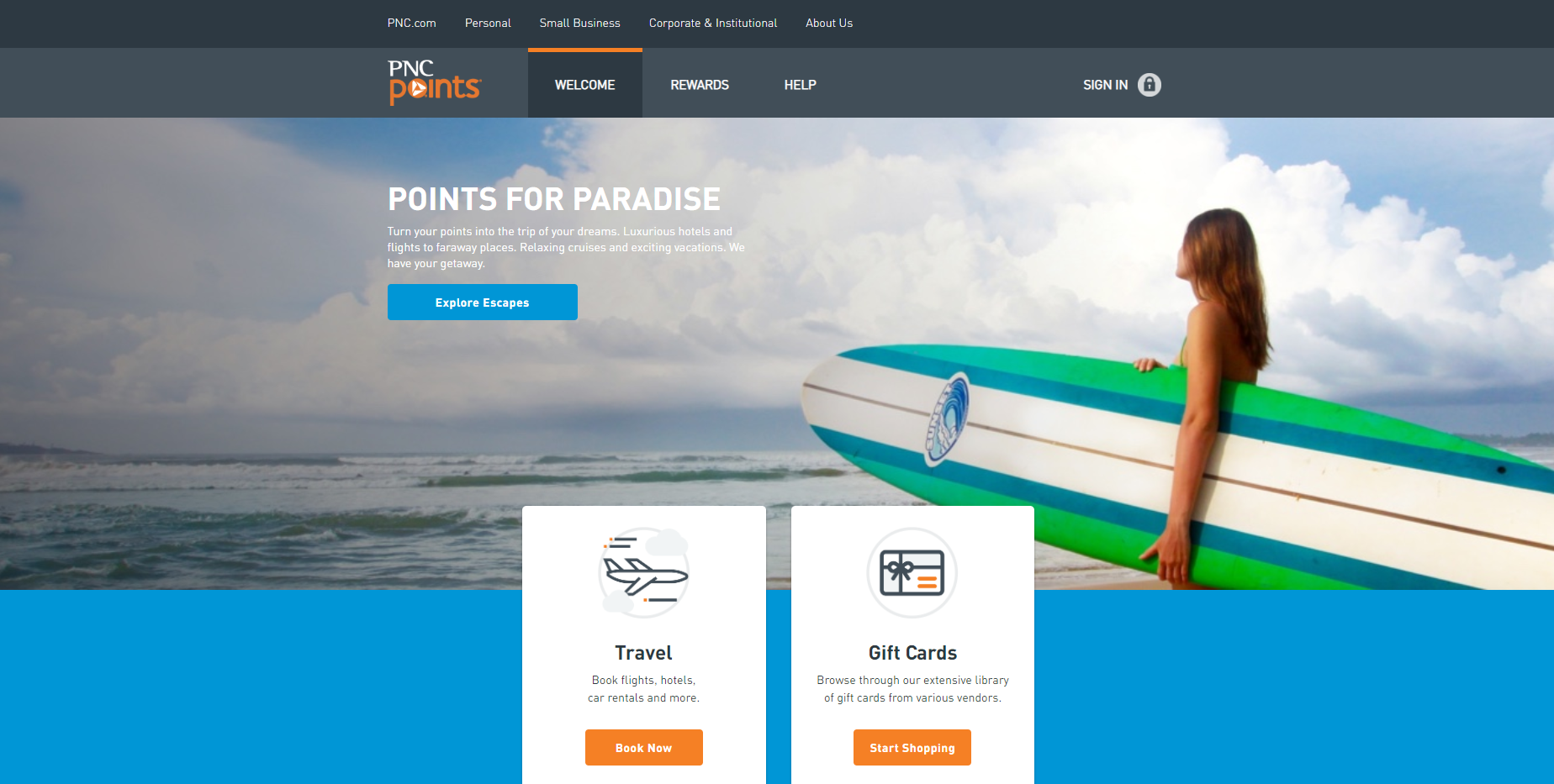 PNC points