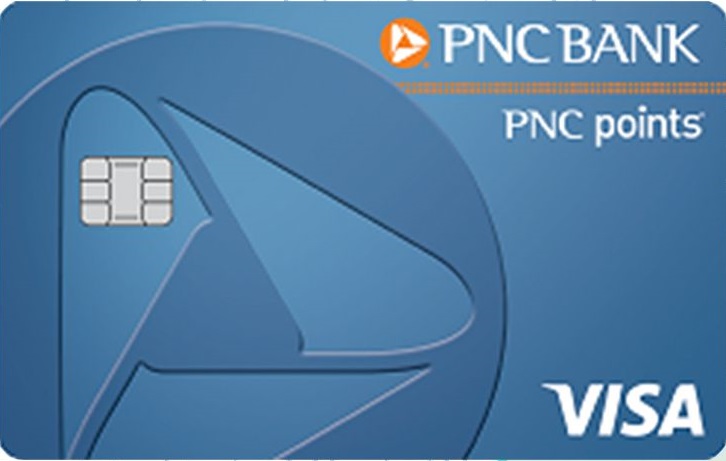 PNC points