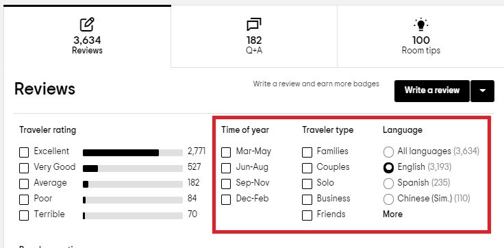 Tripadvisor review detail