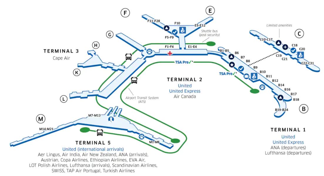 Chicago O'Hare International Airport