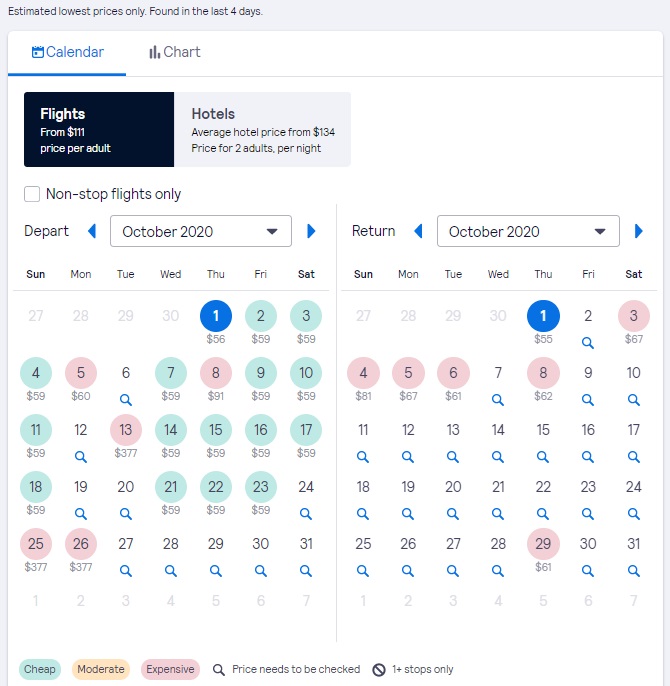 Skyscanner Calendar Price View