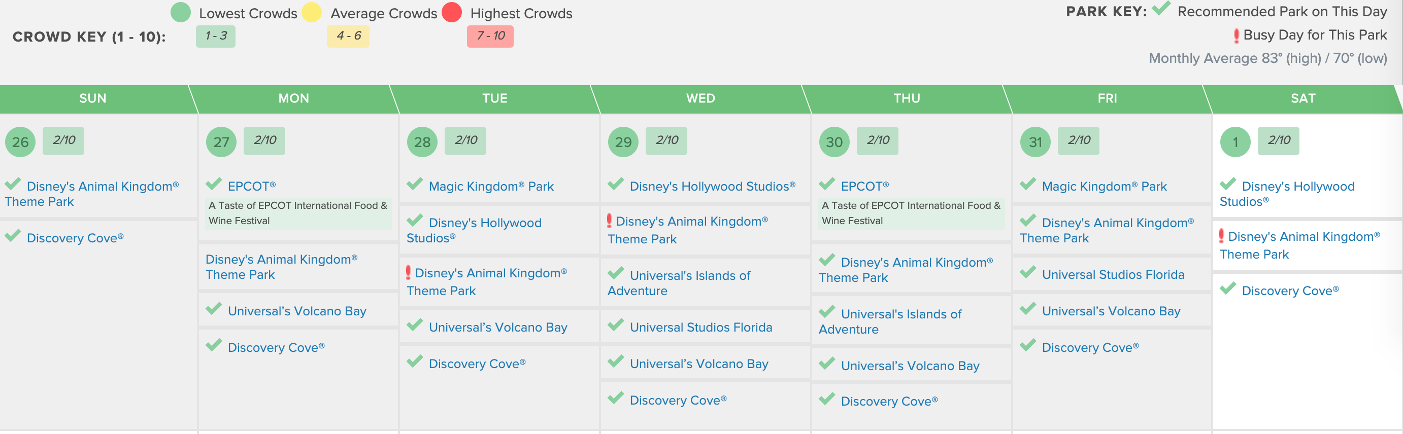 Undercover Tourist Crowd Calendar