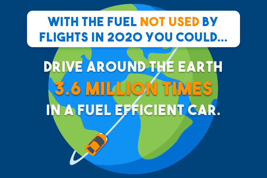 FuelData 2 FuelData 2