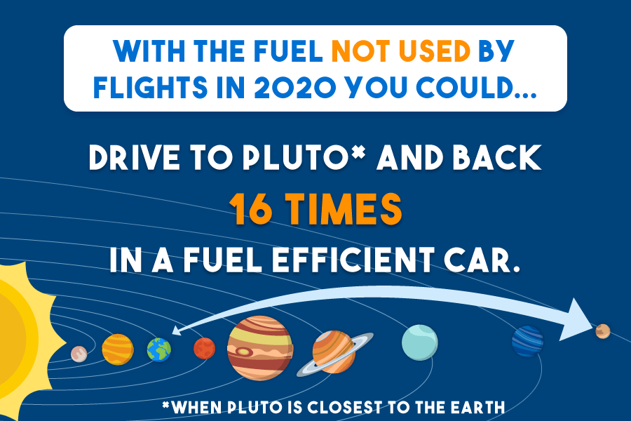 FuelData 3 FuelData 3