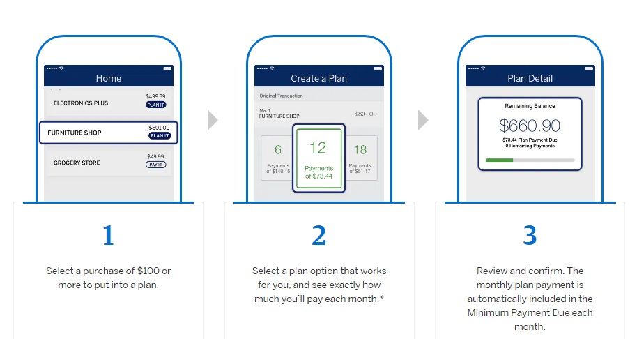 Plan It Amex