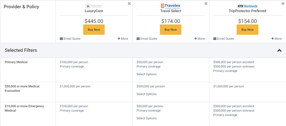 Travel Insurance Comparison