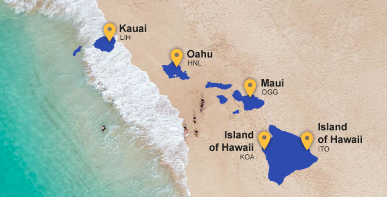 Southwest Hawaii