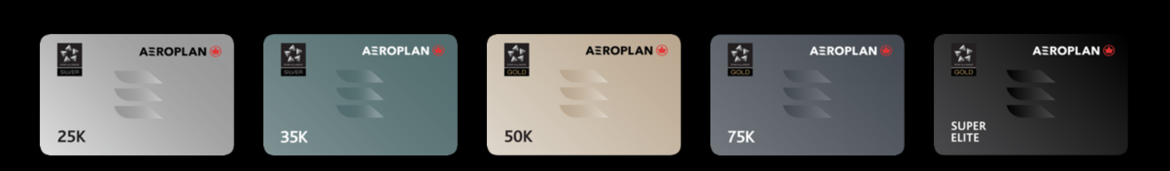 Air Canada Aeroplan Air Canada Aeroplan