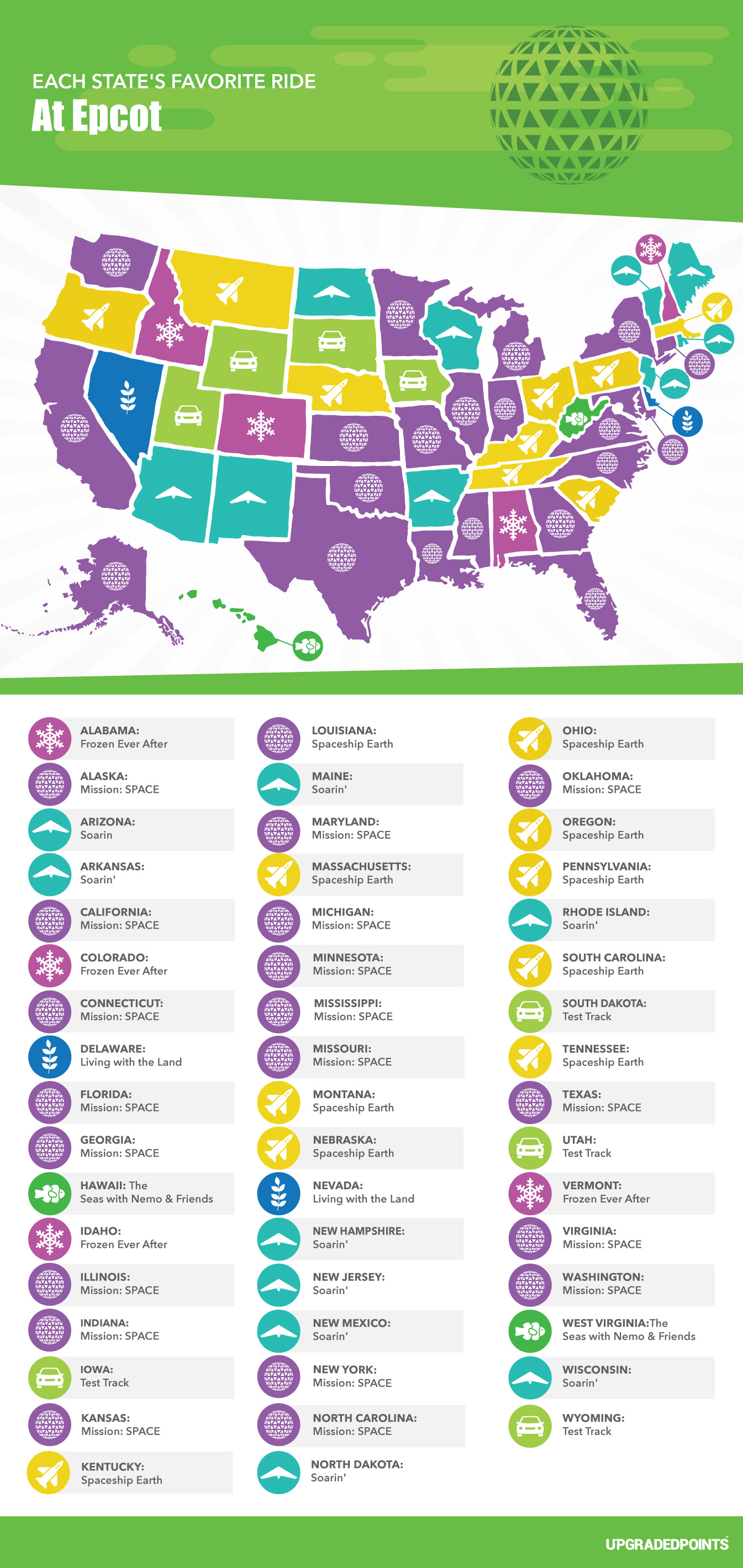 Each States Favorite Ride at Epcot Map of Each State's Favorite Ride at Epcot