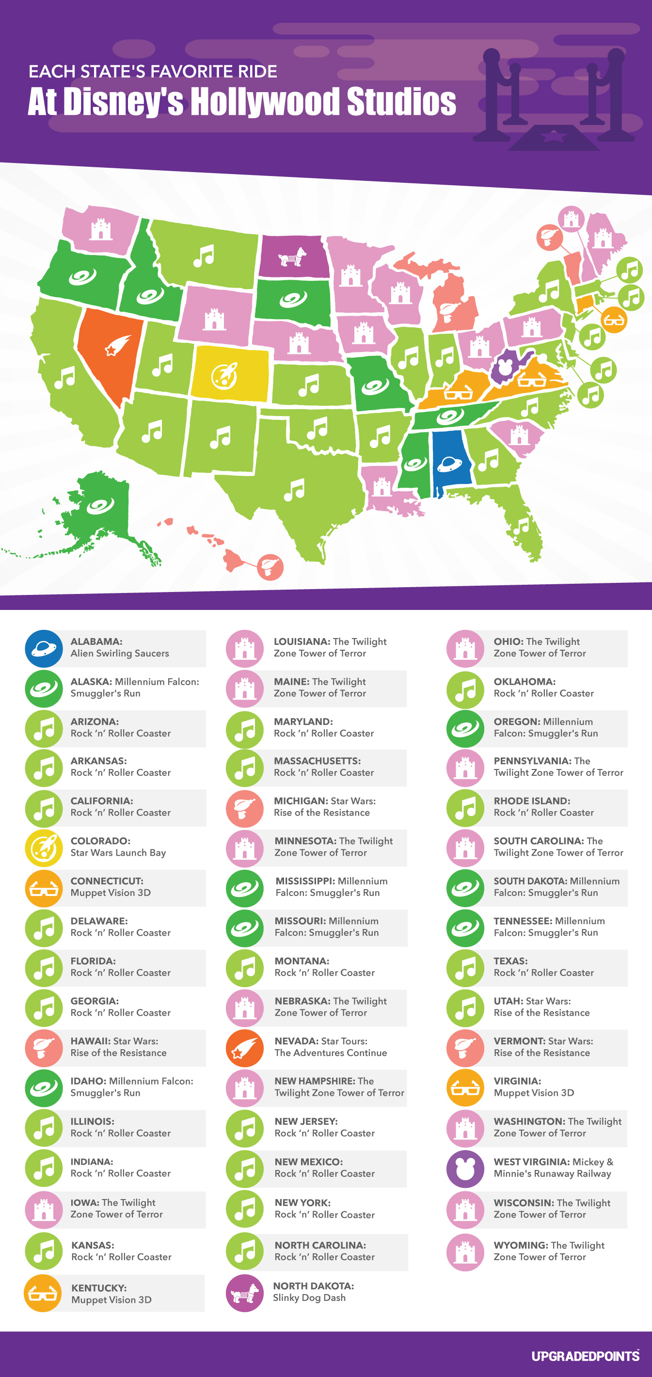Each State's Favorite Ride at Hollywood Studios U.S. Map of Each State's Favorite Ride at Hollywood Studiod