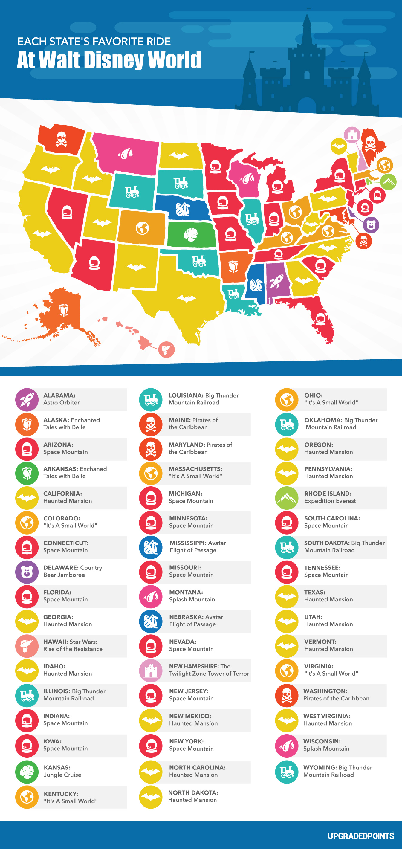Each States Favorite Ride at Walt Disney World U.S. Map of Each State's Fav Ride at Walt Disney World