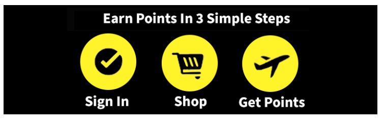 Free Spirit Online Mall How it Works