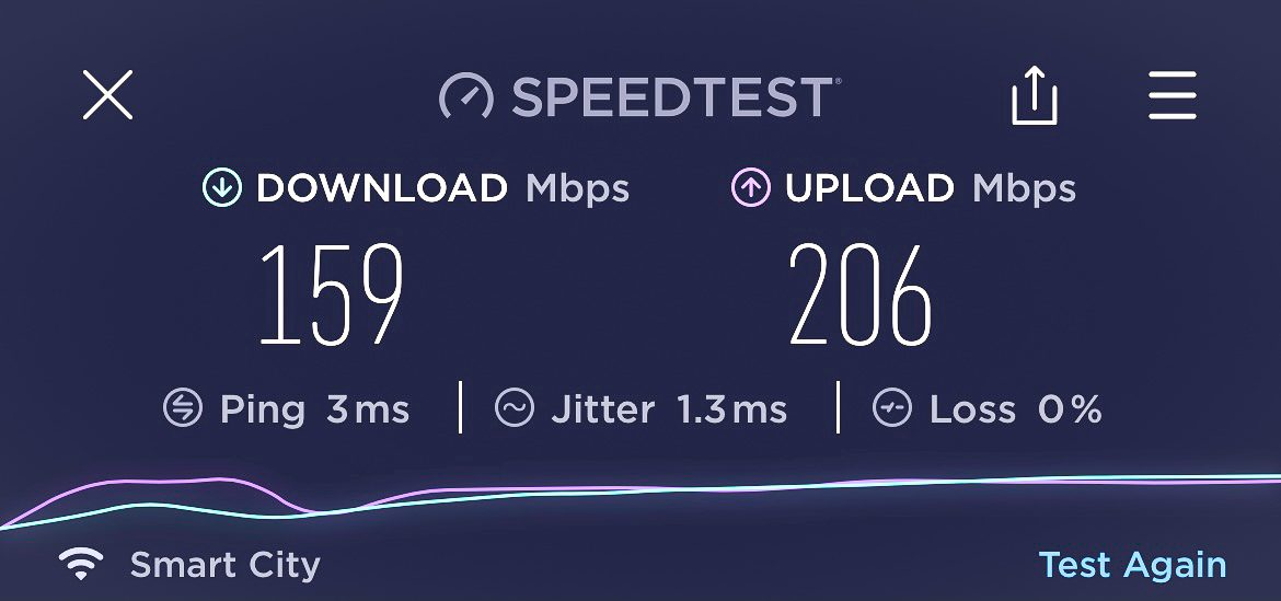 JW Marriott Bonnet Creek Orlando highspeed internet by the pool