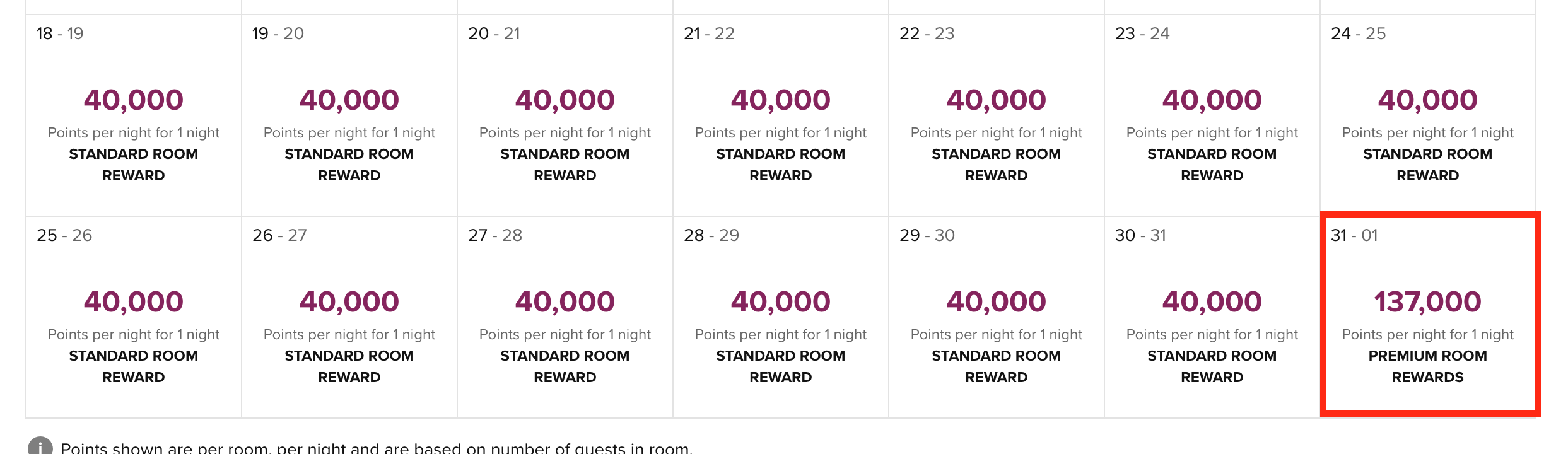 Homewood Suites hotel pricing in points Homewood Suites hotel pricing in points
