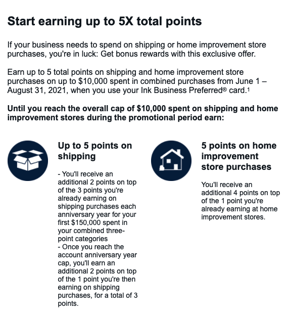 Chase Spending Bonus