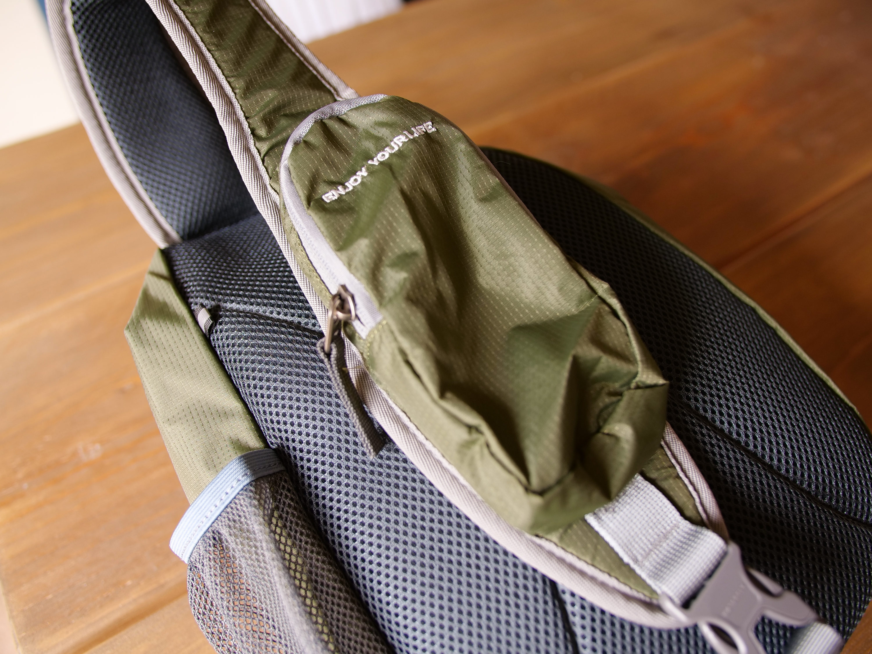 Crossbody Bag Pockets