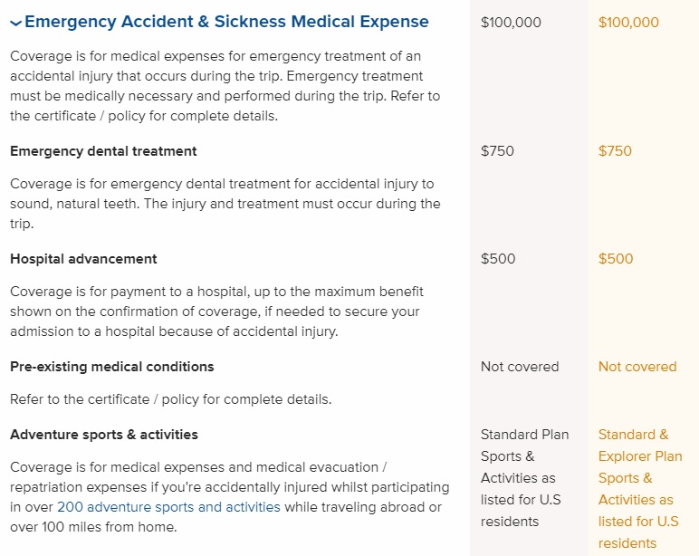 World Nomads Medical