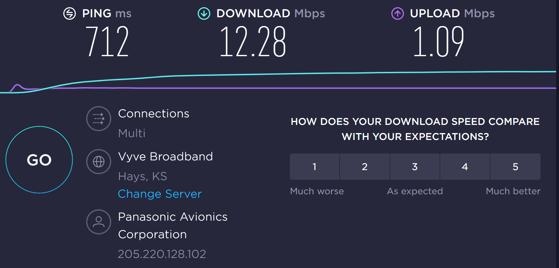 American Airlines First Flagship Business Class Miami to Boston internet speed