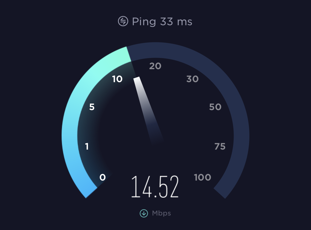 Andaz Savannah Wi Fi Speed Test