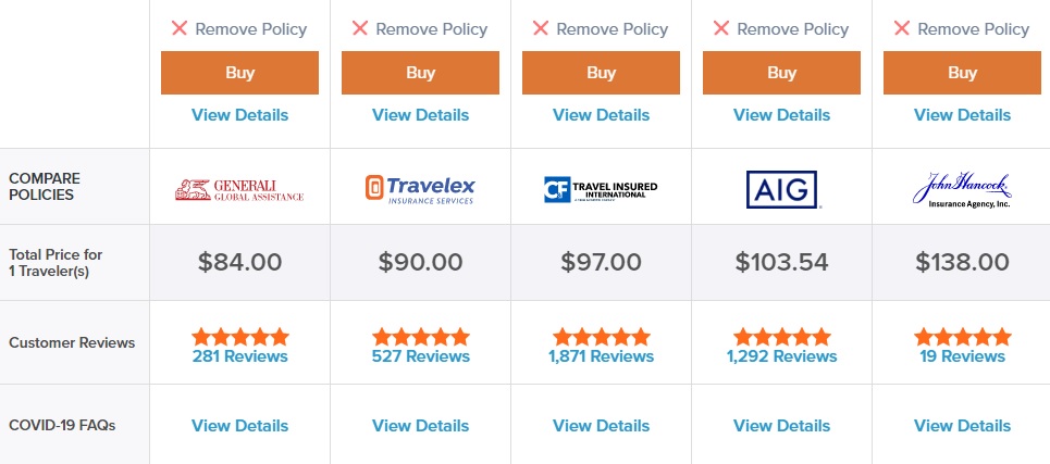 Compare Travel Insurance