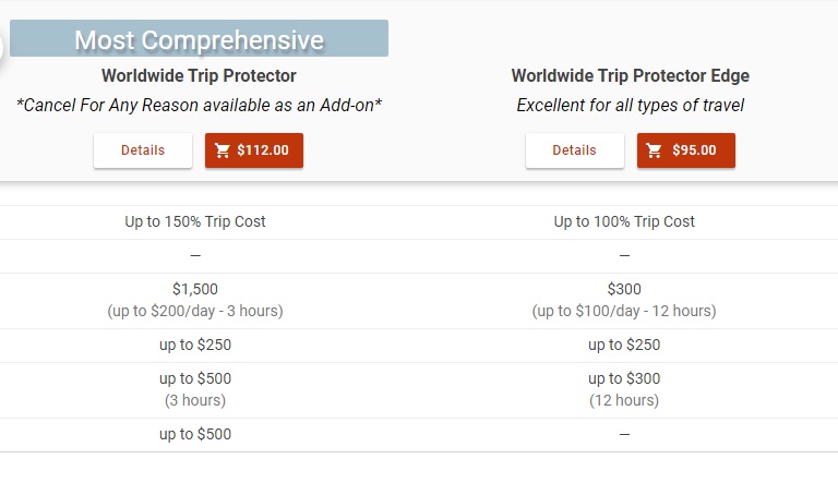 Travel Insured International Quote