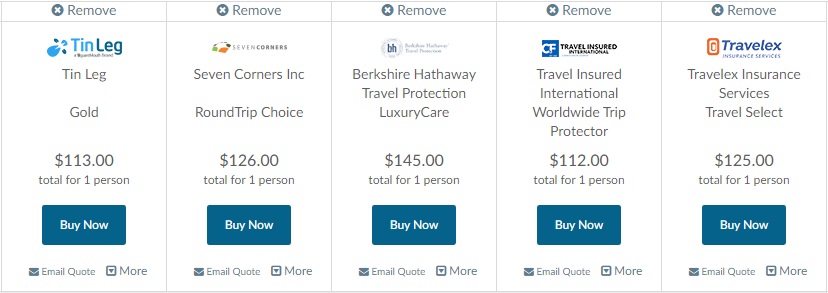 Travel Insurance Comparison