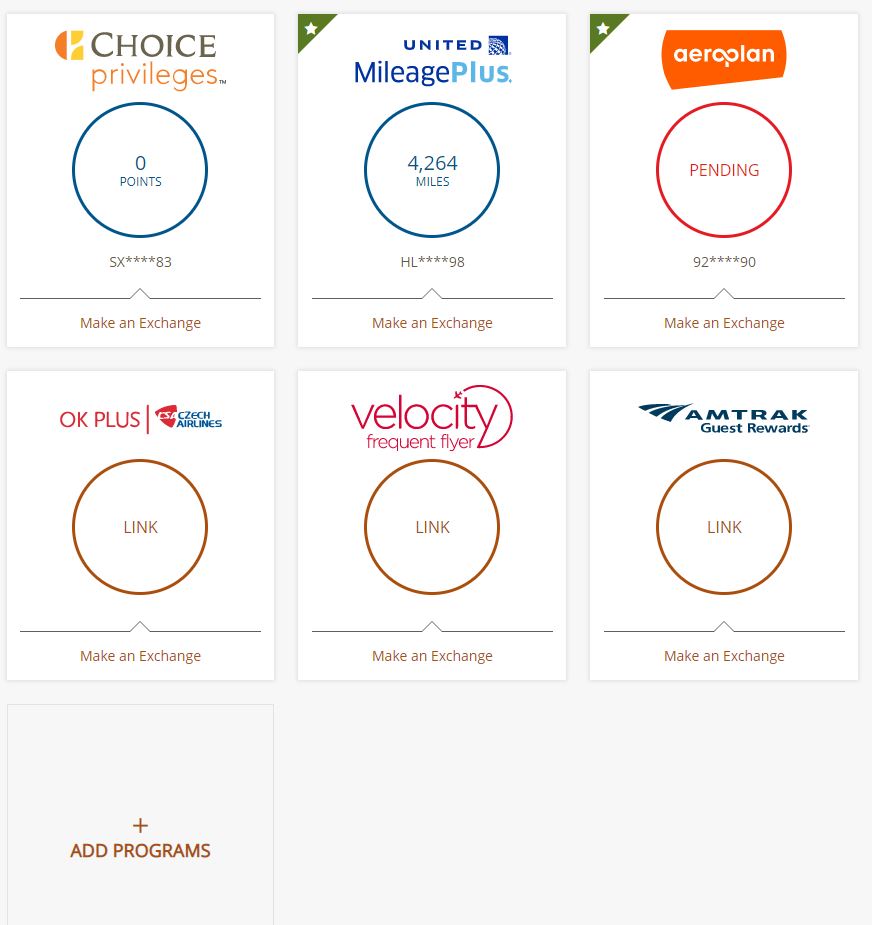 Choice Privileges Linked Programs