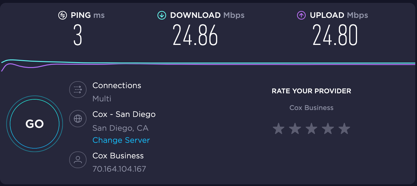 Manchester Grand Hyatt San Diego Wi-Fi