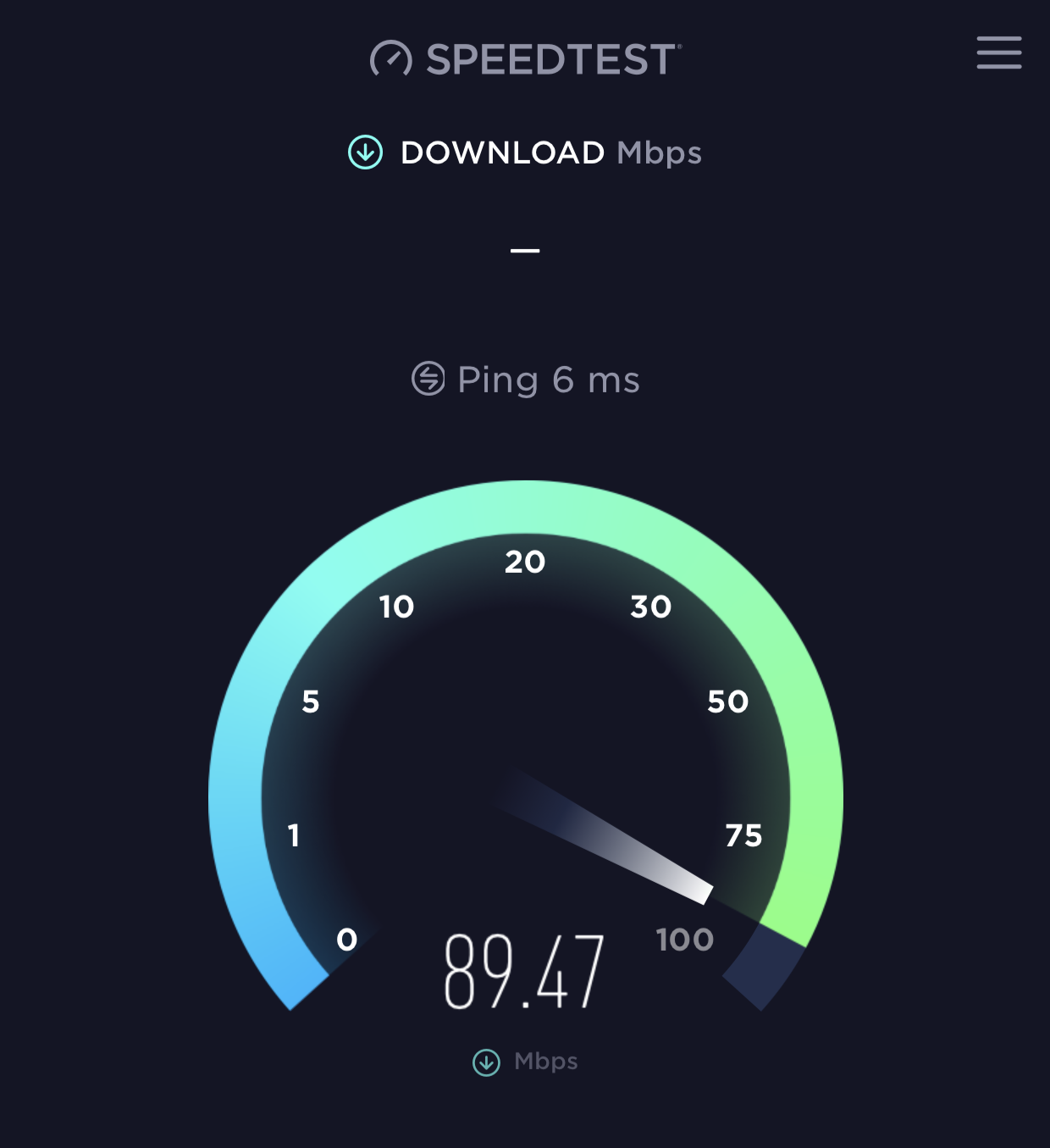 Viceroy Washington DC Wi Fi speed test