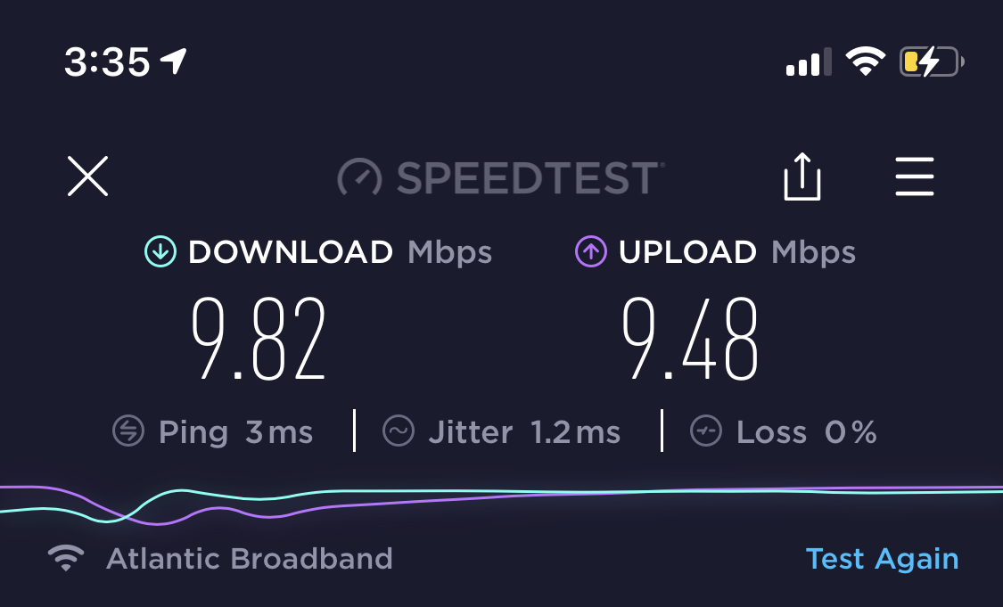 Confidante Internet