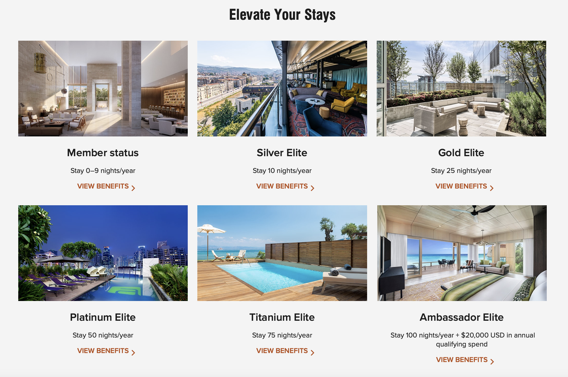 Marriott Elite Status levels Marriott Elite Status levels