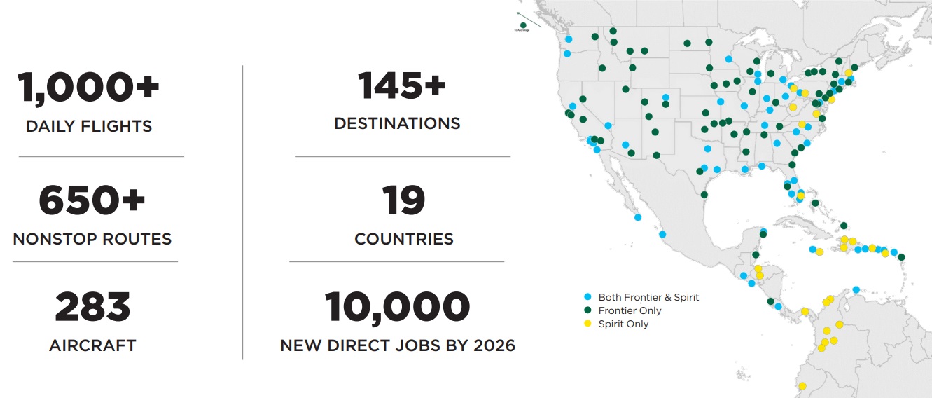 Frontier Spirit map destinations stats