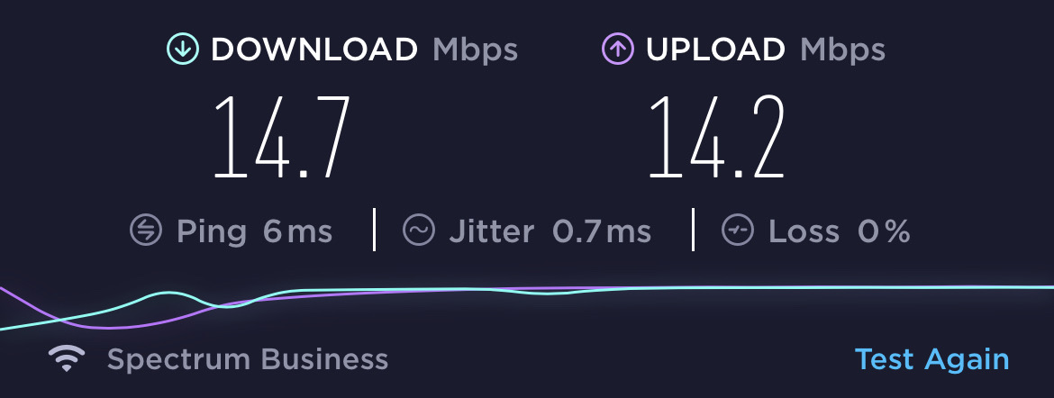 Hyatt Regency Maui Resort and Spa Internet Speed