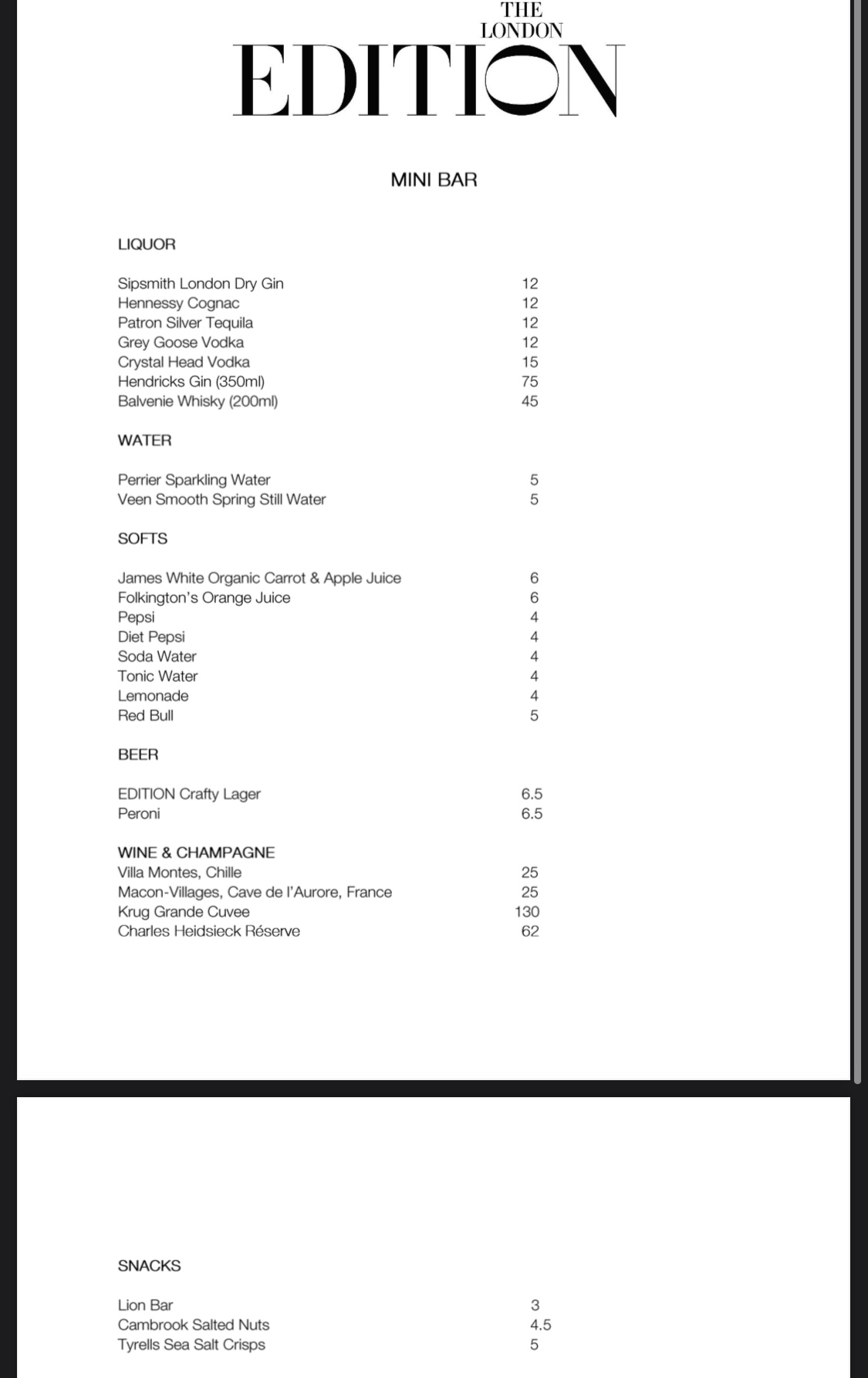The London EDITION minibar price list
