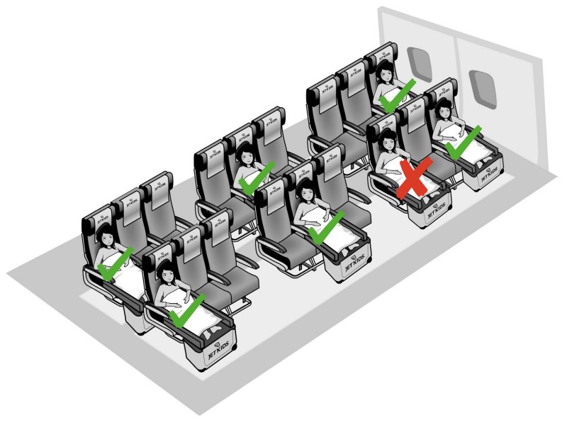 JetKids by Stokke BedBox positioning on the plane