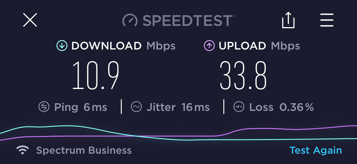 Grand Wailea Maui Waldorf Astoria Resort Internet Speed