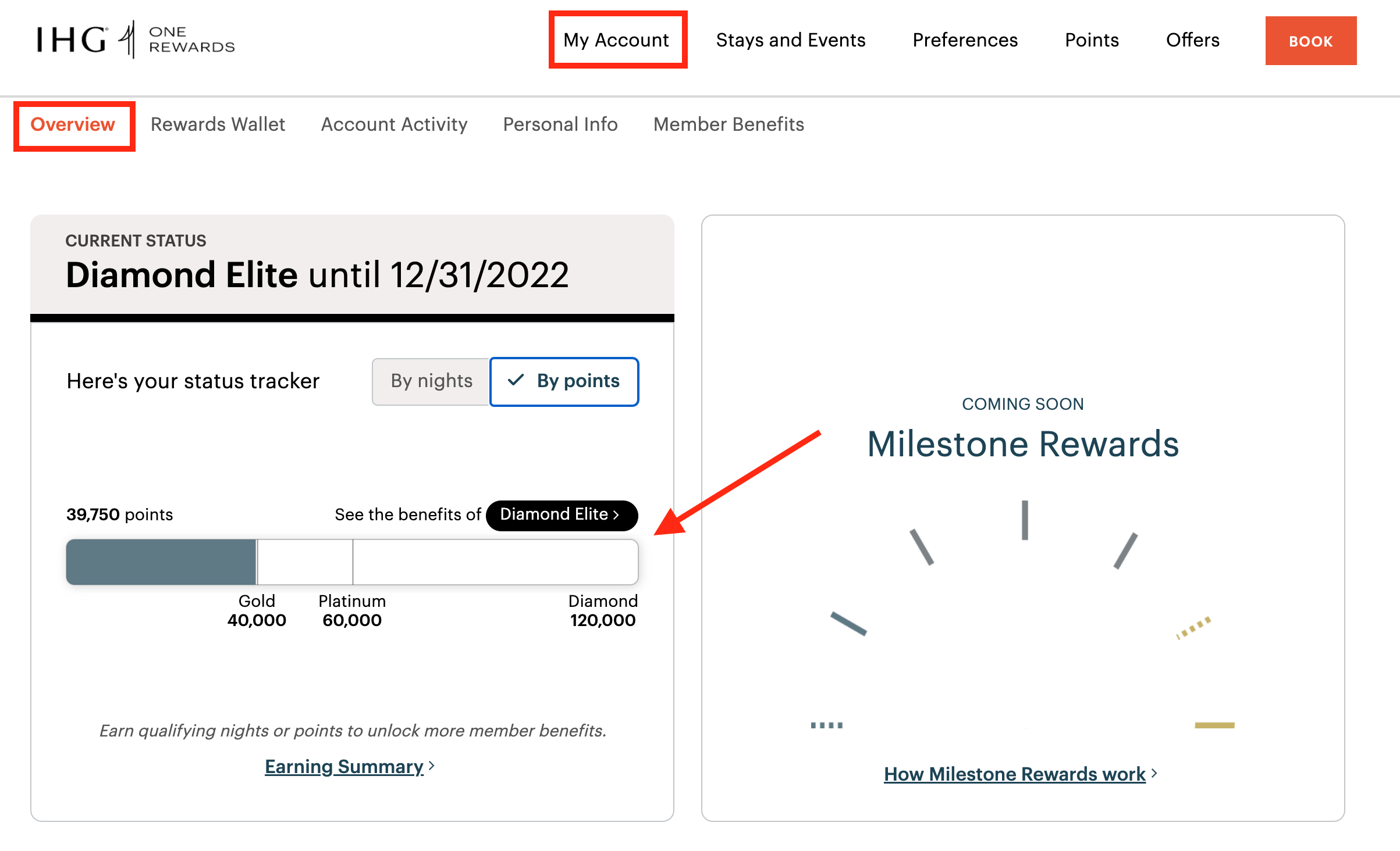 IHG One Rewards elite status tracker